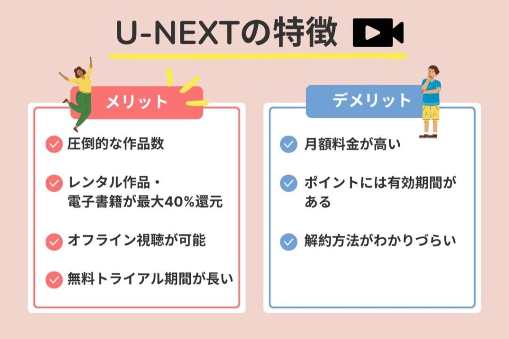 U-NEXT メリットデメリット一覧表