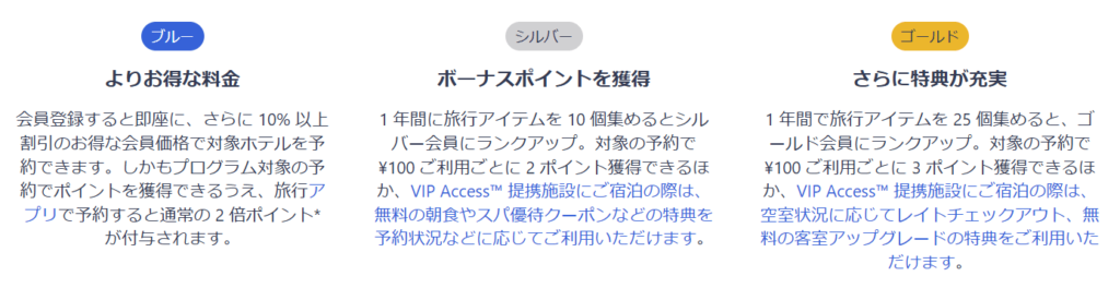 Expedia　会員特典